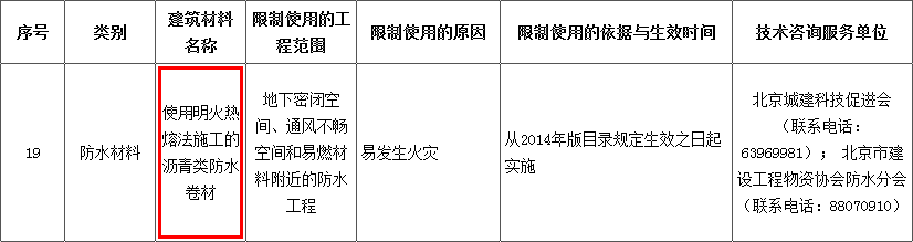 防水家,http://www.roofunion.cn,屋面防水,金属屋面防水,钢结构屋面防水,厂房屋面防水,上海防水,防水公司,上海屋面防水,漏水维修,防水材料,防水涂料