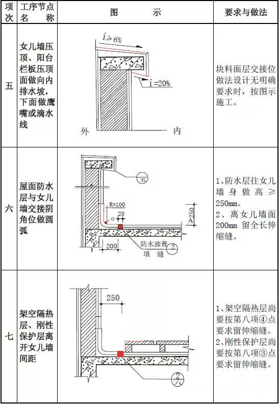 ˮ,http://www.roofunion.cn,ˮ,ˮ,ֽṹˮ,ˮ,Ϻˮ,ˮ˾,Ϻˮ,©ˮά,ˮ,ˮͿ