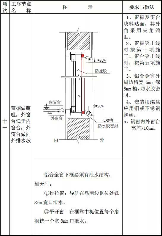 ˮ,http://www.roofunion.cn,ˮ,ˮ,ֽṹˮ,ˮ,Ϻˮ,ˮ˾,Ϻˮ,©ˮά,ˮ,ˮͿ